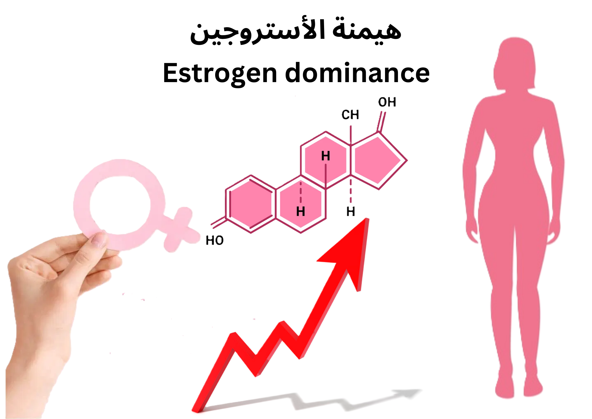 مستوى هرمون الأستروجين	