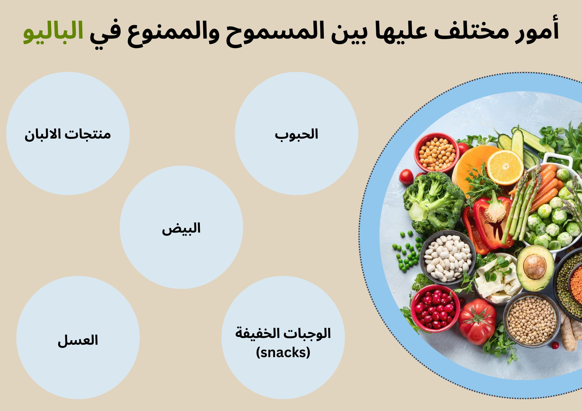 أمور مختلف عليها بين المسموح والممنوع في الباليو	