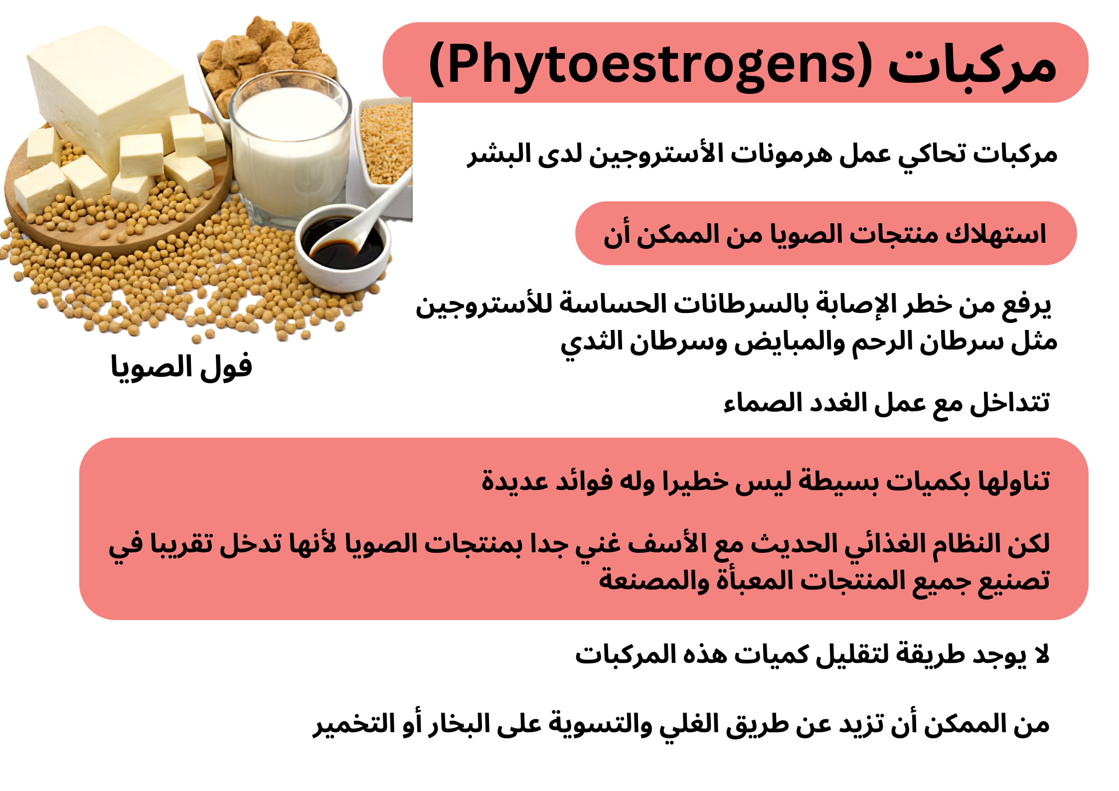 مركبات (Phytoestrogens)	