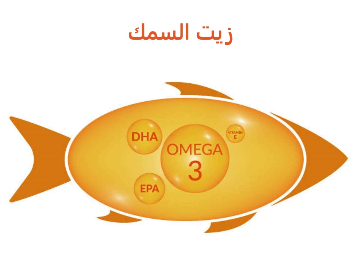 أوميجا-3 Omega-3 EPA DHA	