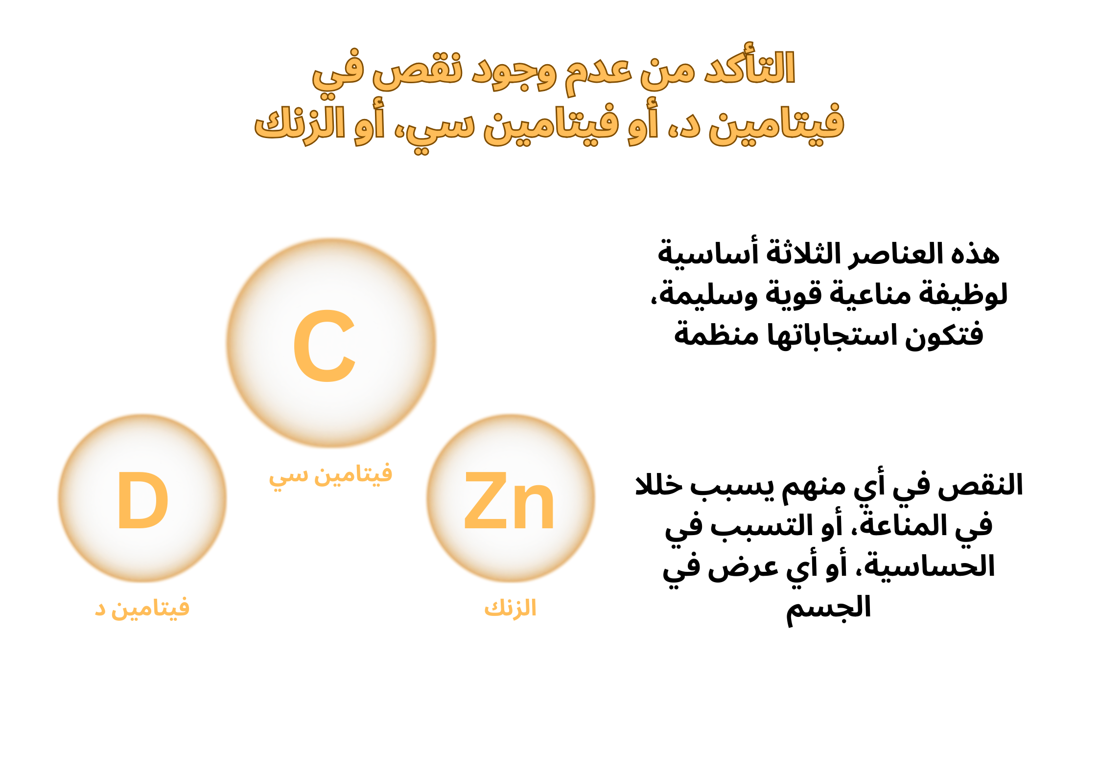 التأكد من عدم وجود نقص في فيتامين د، أو فيتامين سي، أو الزنك