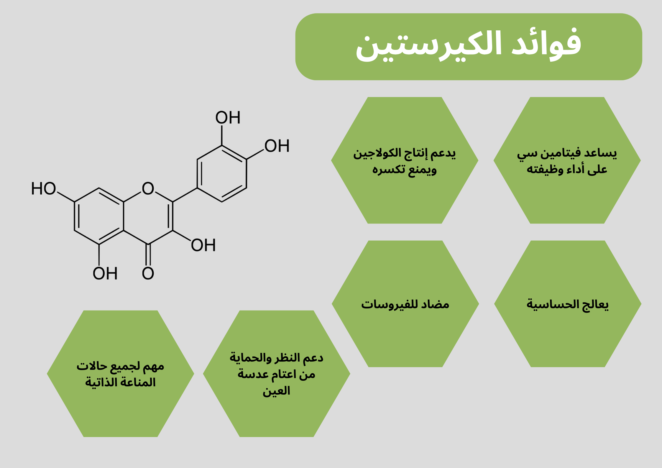 فوائد الكيرستين