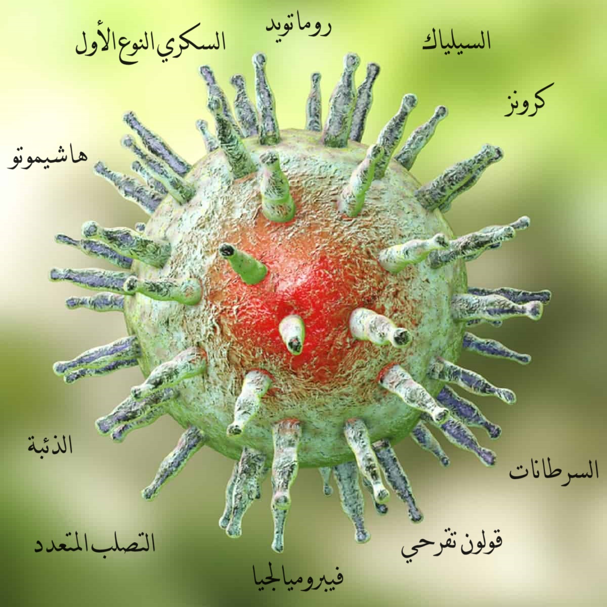 الأمراض التي يتسبب بها إبشتاين بار فيروس