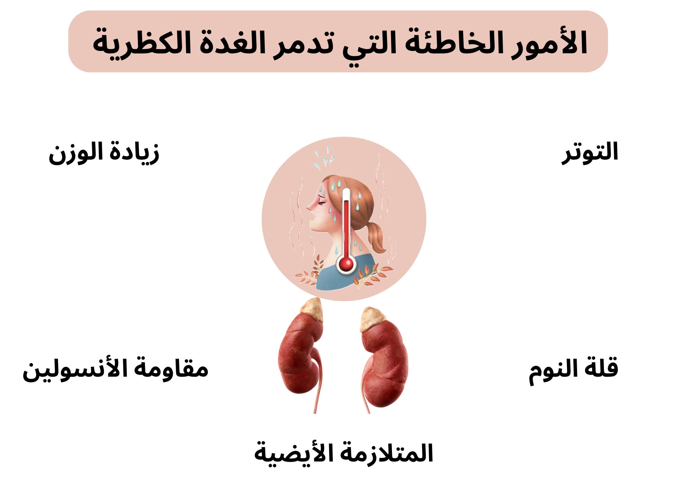 الأمور الخاطئة التي تدمر الغدة الكظرية	