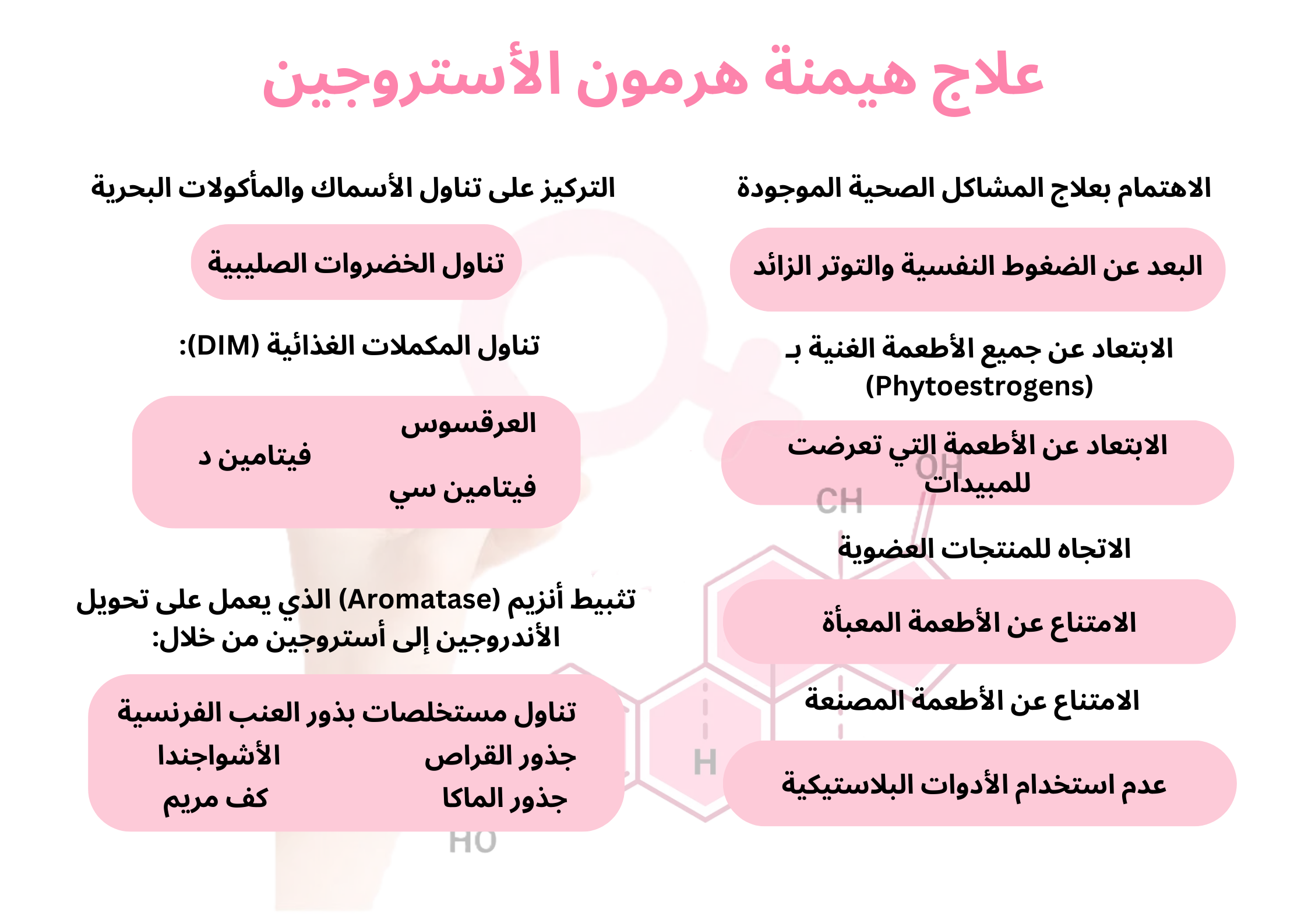 علاج هيمنة هرمون الأستروجين	