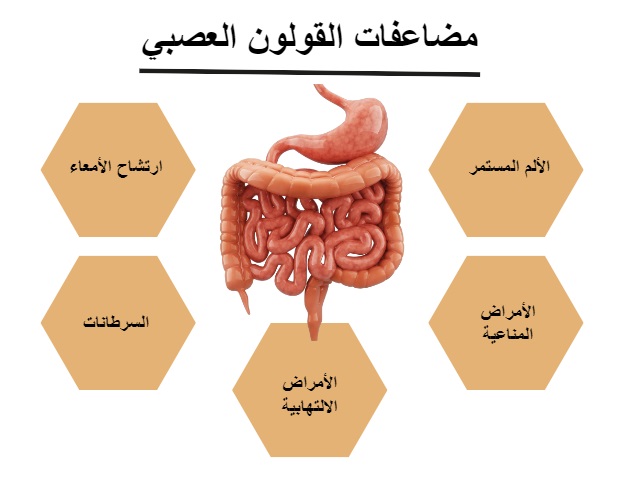 مضاعفات القولون العصبي	