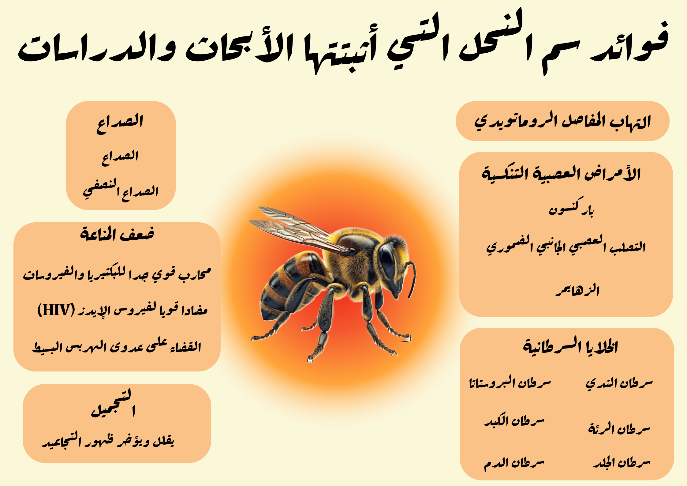 فوائد سم النحل التي أثبتتها الأبحاث والدراسات	