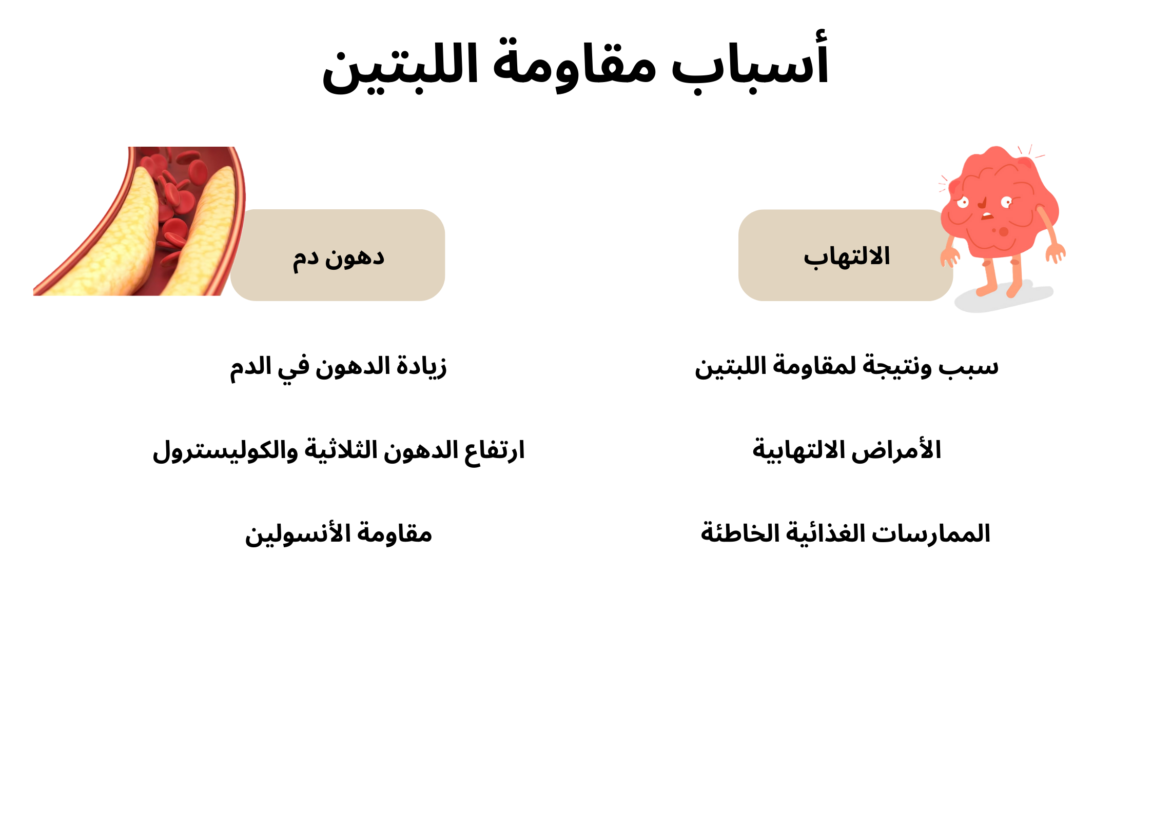 أسباب مقاومة اللبتين	