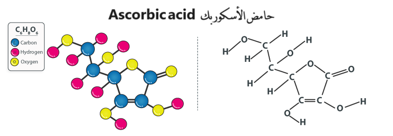 حامض اللأسكوربك Ascorbic acid	