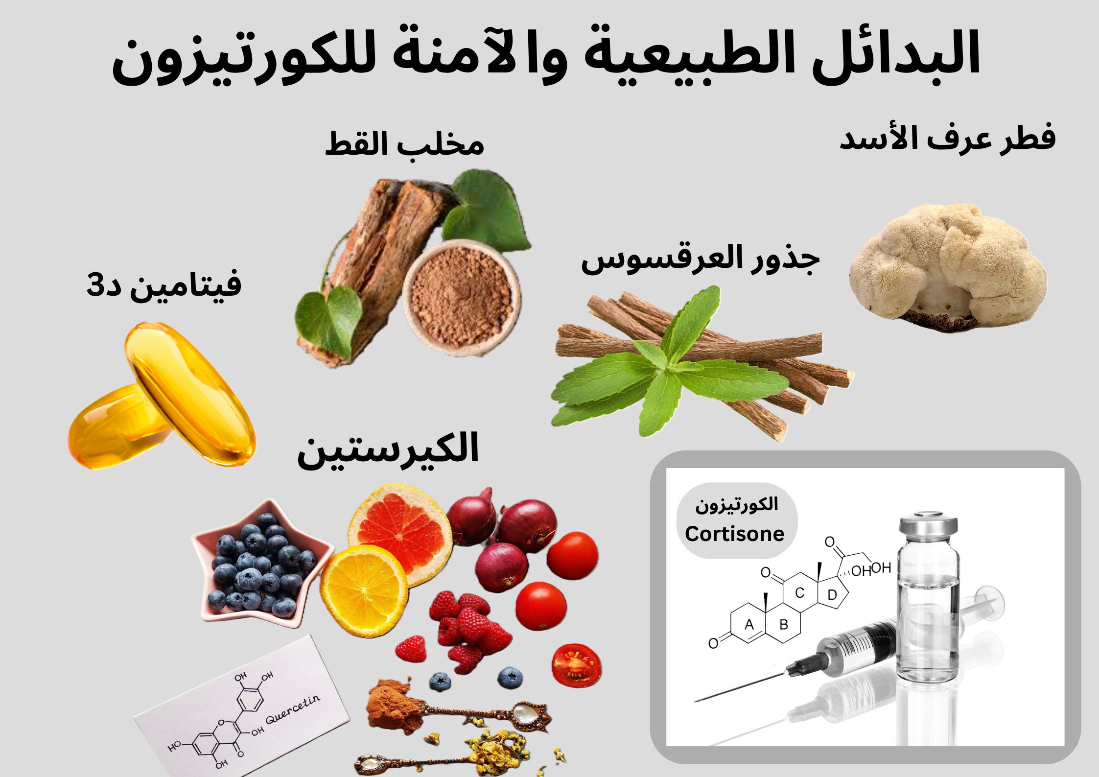 بدائل الكورتيزون الطبيعية	