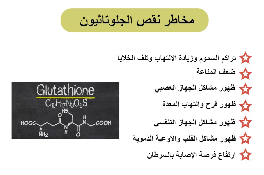 مخاطر نقص الجلوتاثيون	