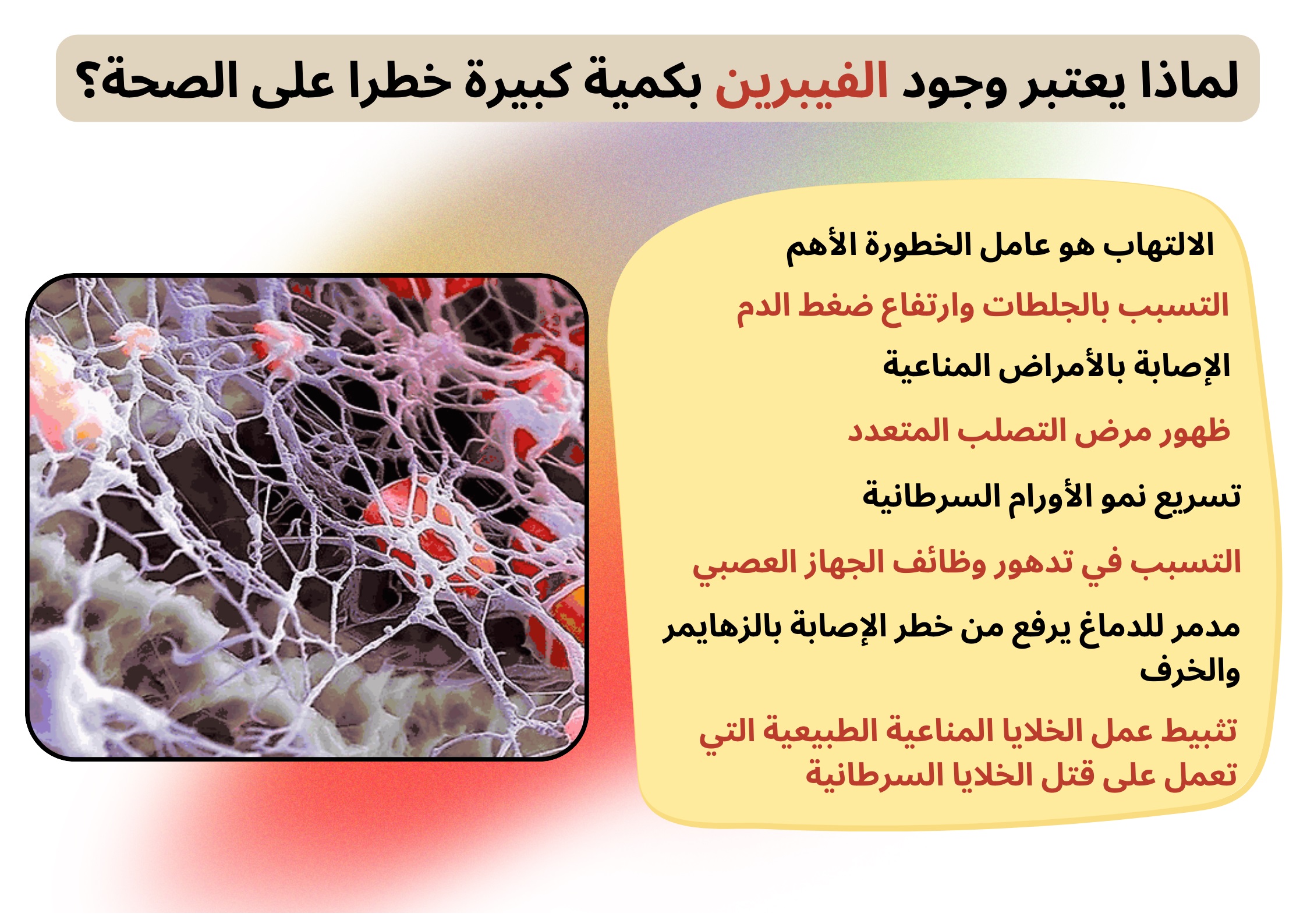 لماذا يعتبر وجود الفيبرين بكمية كبيرة خطرا على الصحة؟	