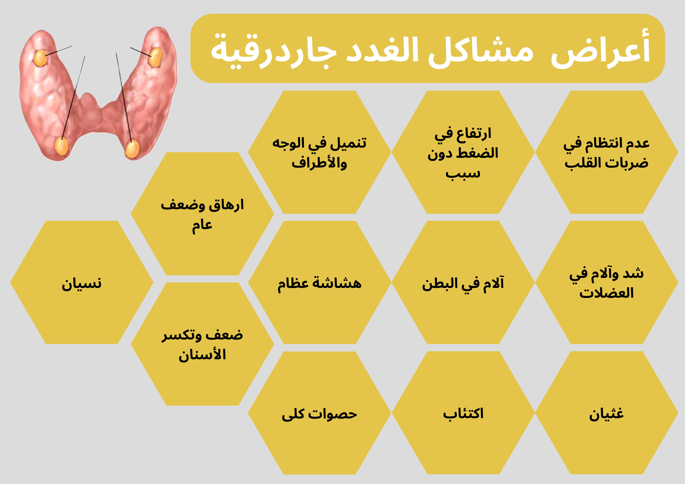 أعراض مشاكل الغدد جاردرقية