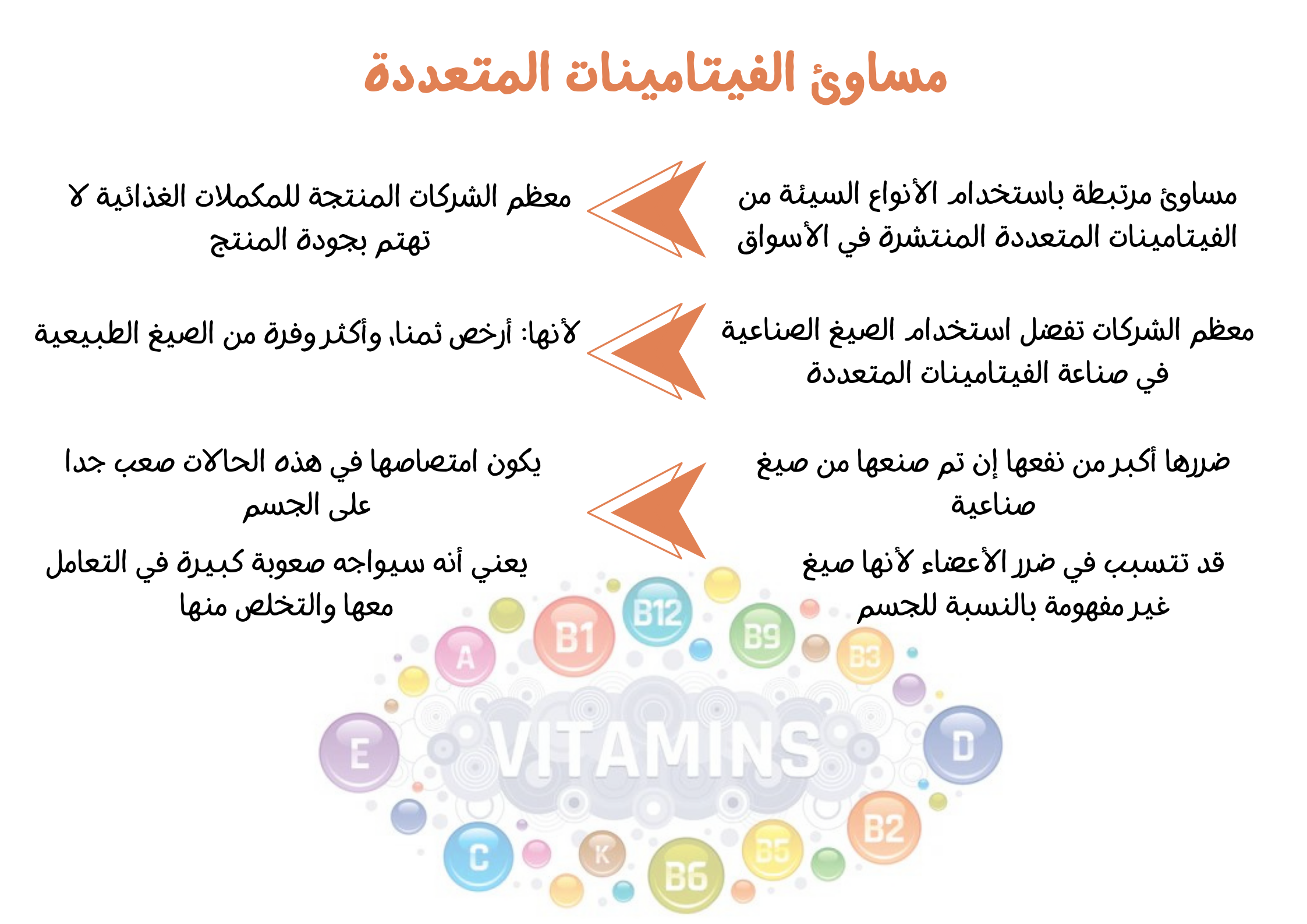 مساوئ الفيتامينات المتعددة	
