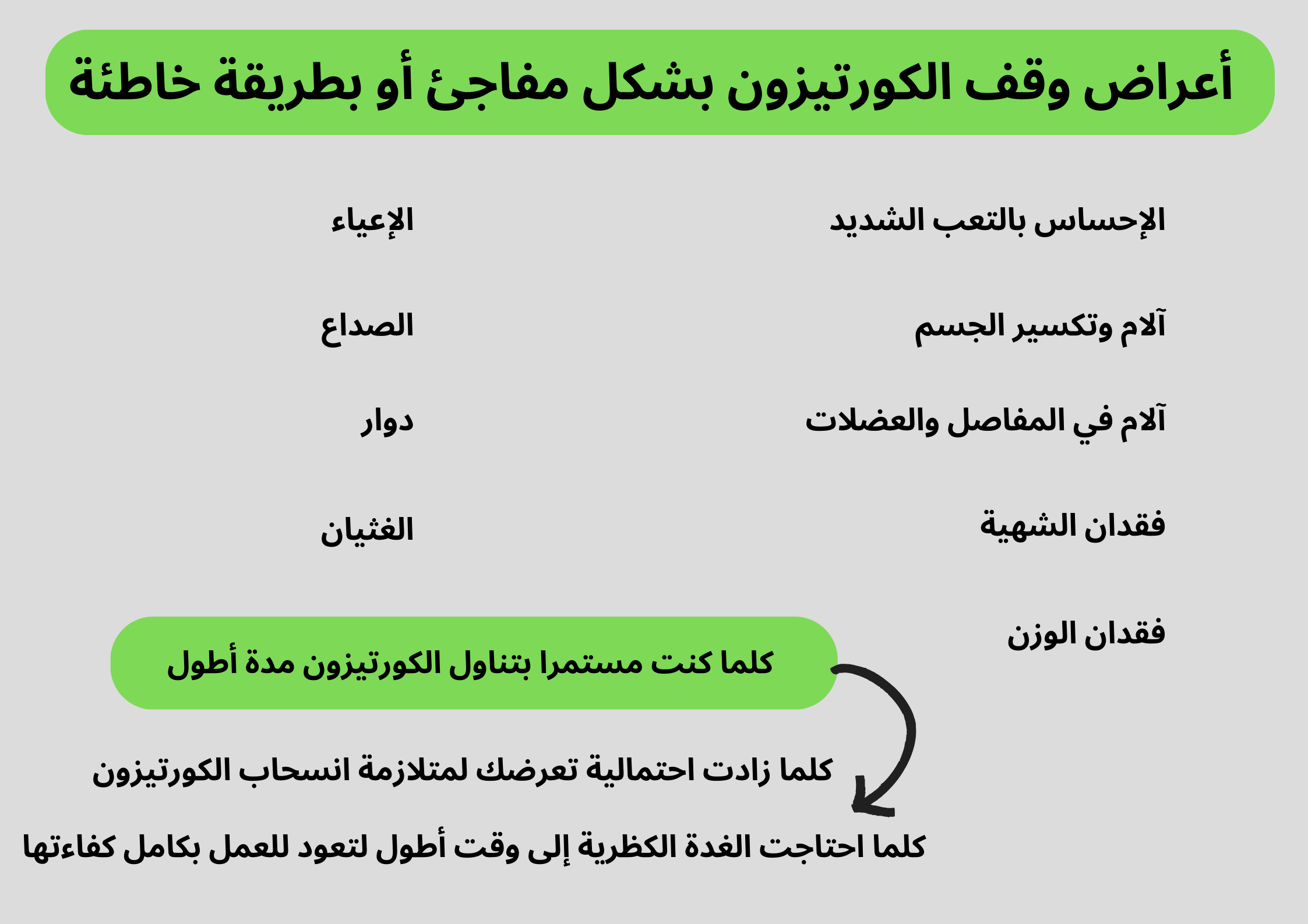 أعراض وقف الكورتيزون بشكل مفاجئ أو بطريقة خاطئة	